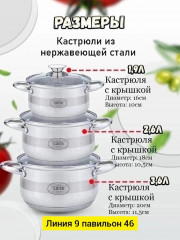 Набор кастрюли