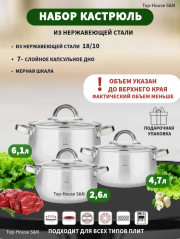 Набор кастрюли