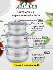Набор кастрюли