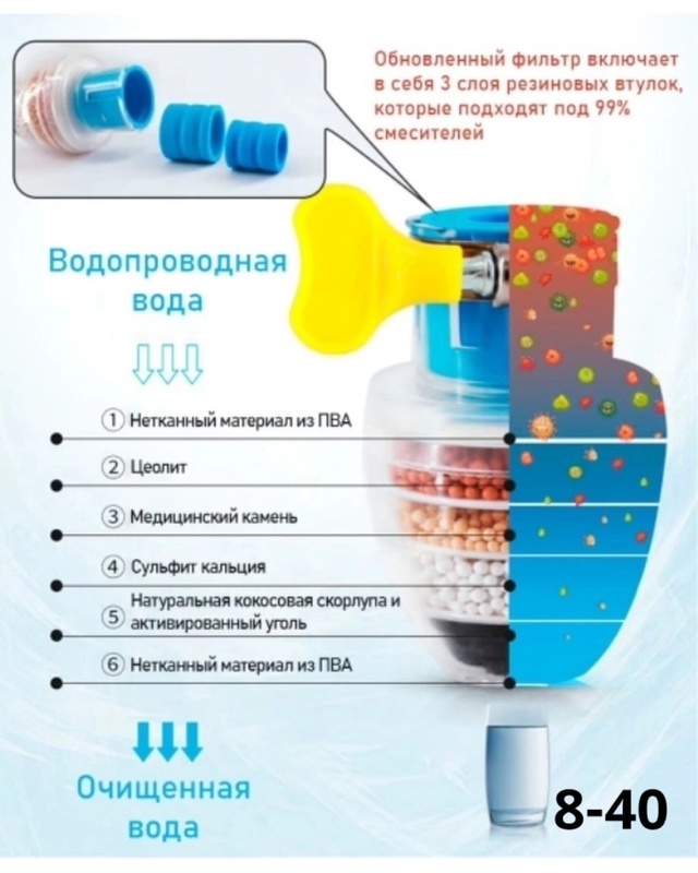 Артикул 22938413