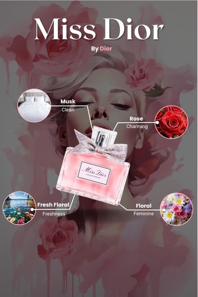 Парфюм 22995525