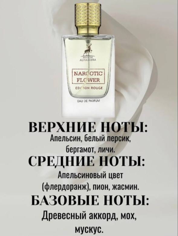 Парфюм 22998339