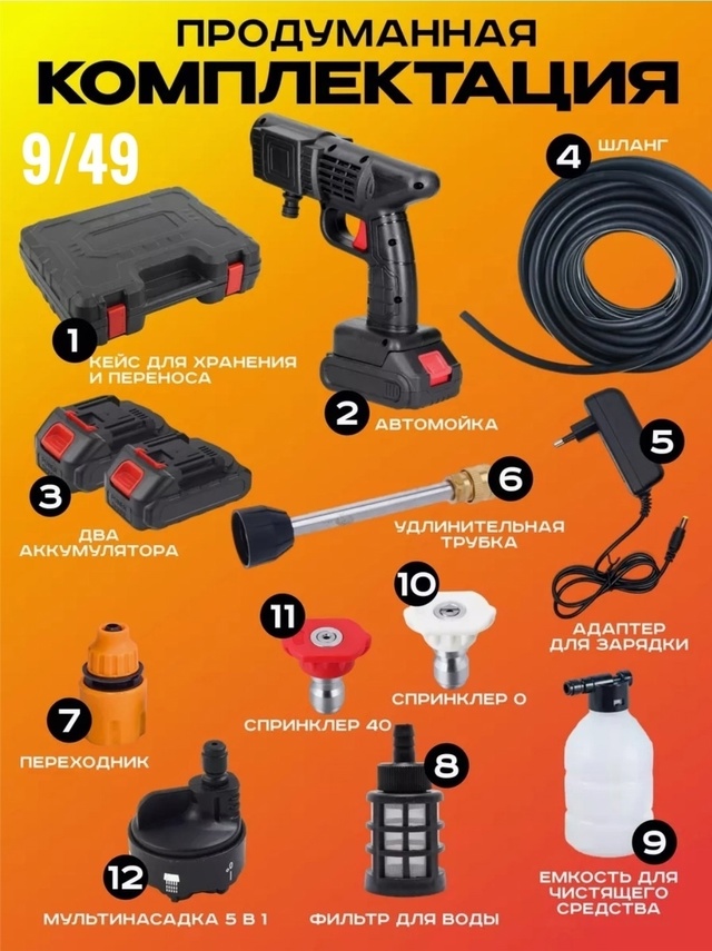 Набор для автомойка 23004914