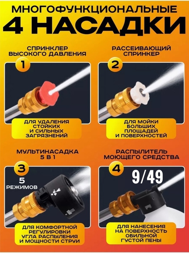 Набор для автомойка 23004914