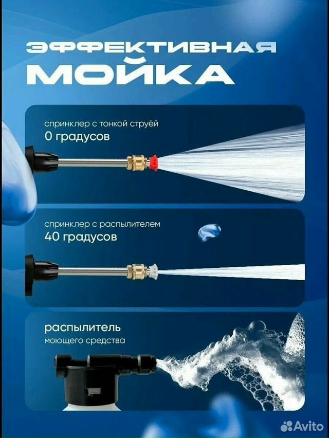 Набор для автомойка 23032286