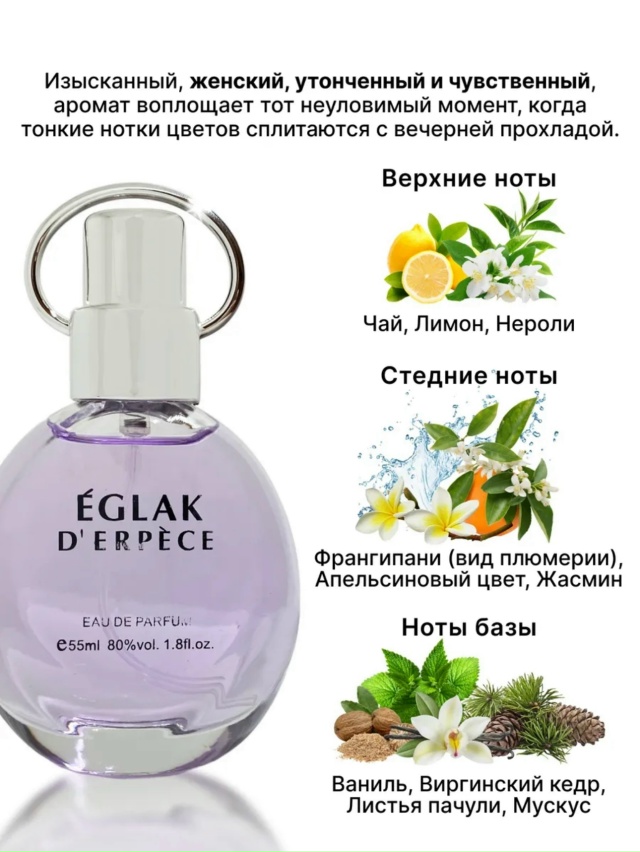 Парфюм 23040002