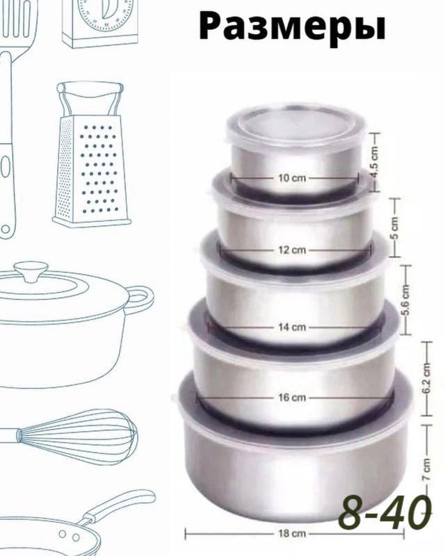 Набор мисок 5шт 23071576