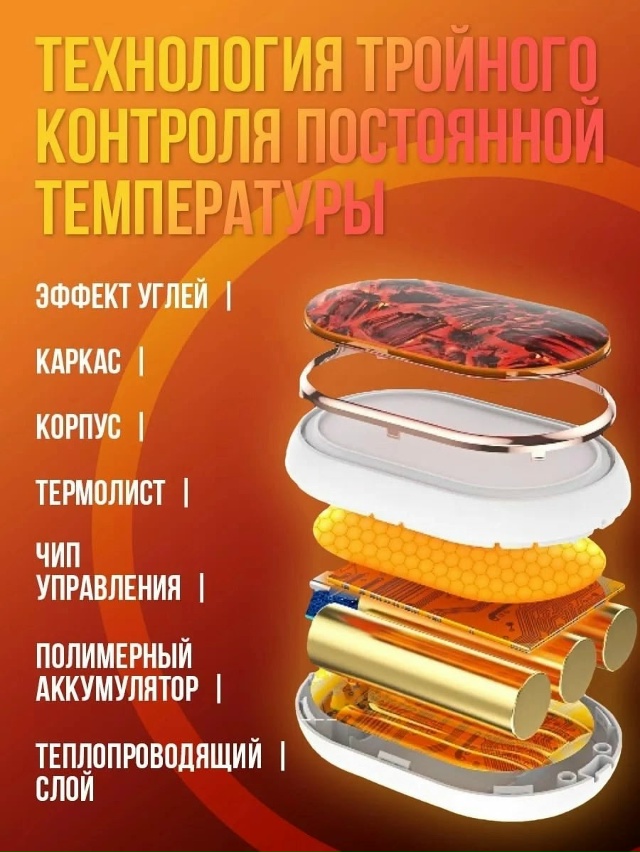 Артикул 23077080