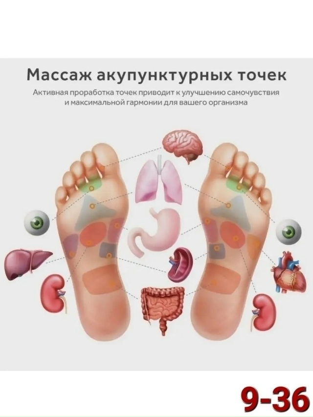 Артикул 23121826