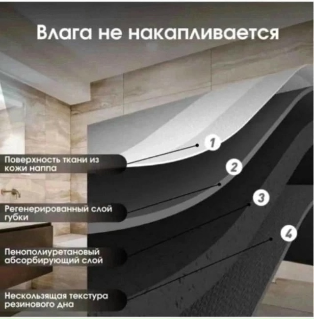 Артикул 23140808