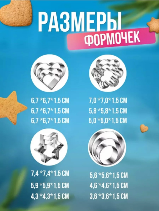 Ножницы кухонные универсальные 23144850