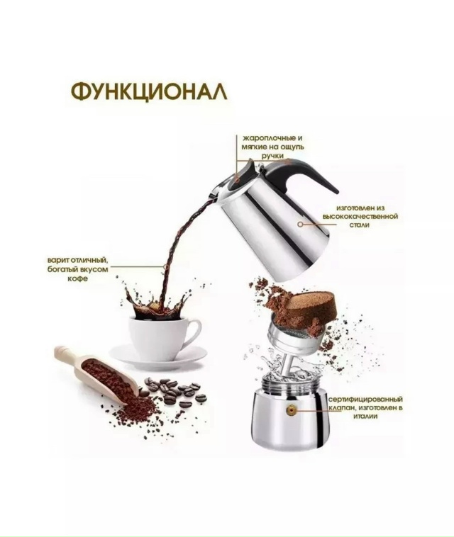 Кофеварка 23149140