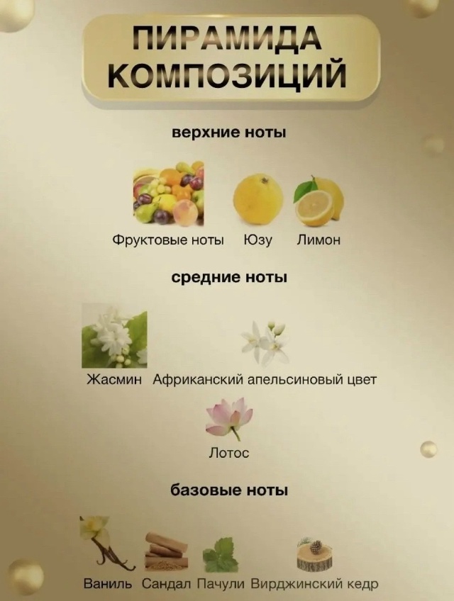 Парфюм 23153826