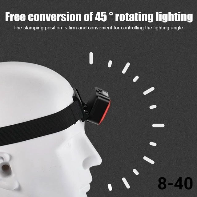 Светодиодный фонарик 23158396