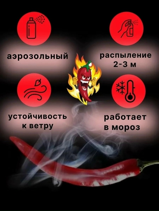 Артикул 23166829